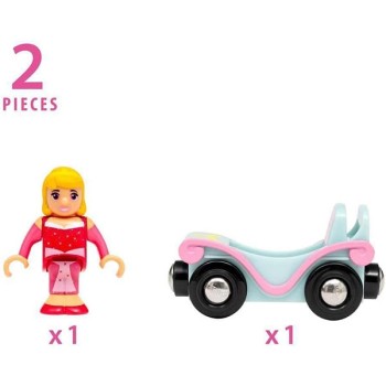 Brio - Uspavana lepotica i vagon