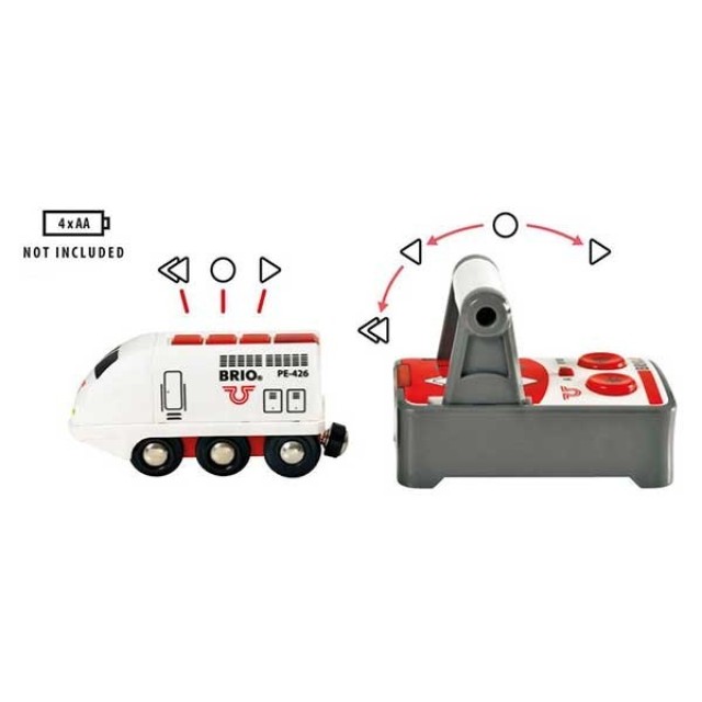 Brio - Putnicki voz na daljinsko upravljanje