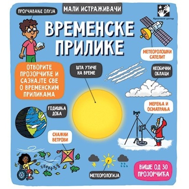Vremenske prilike - mali istraživači