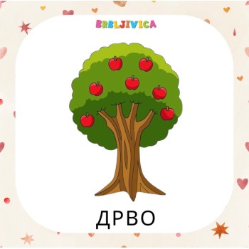 Kartice za progovaranje