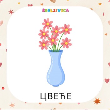 Kartice za progovaranje