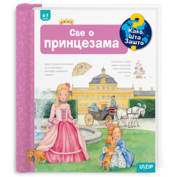 Sve o princezama